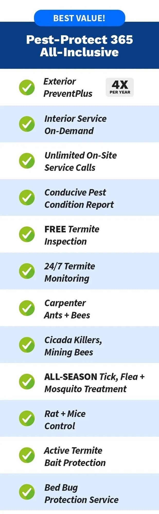 pest protect 3