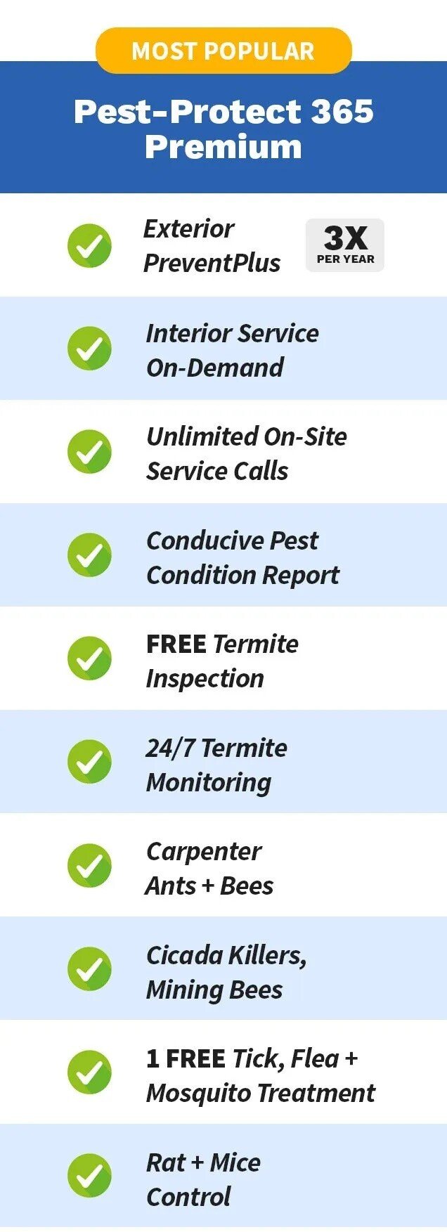 pest protect 2